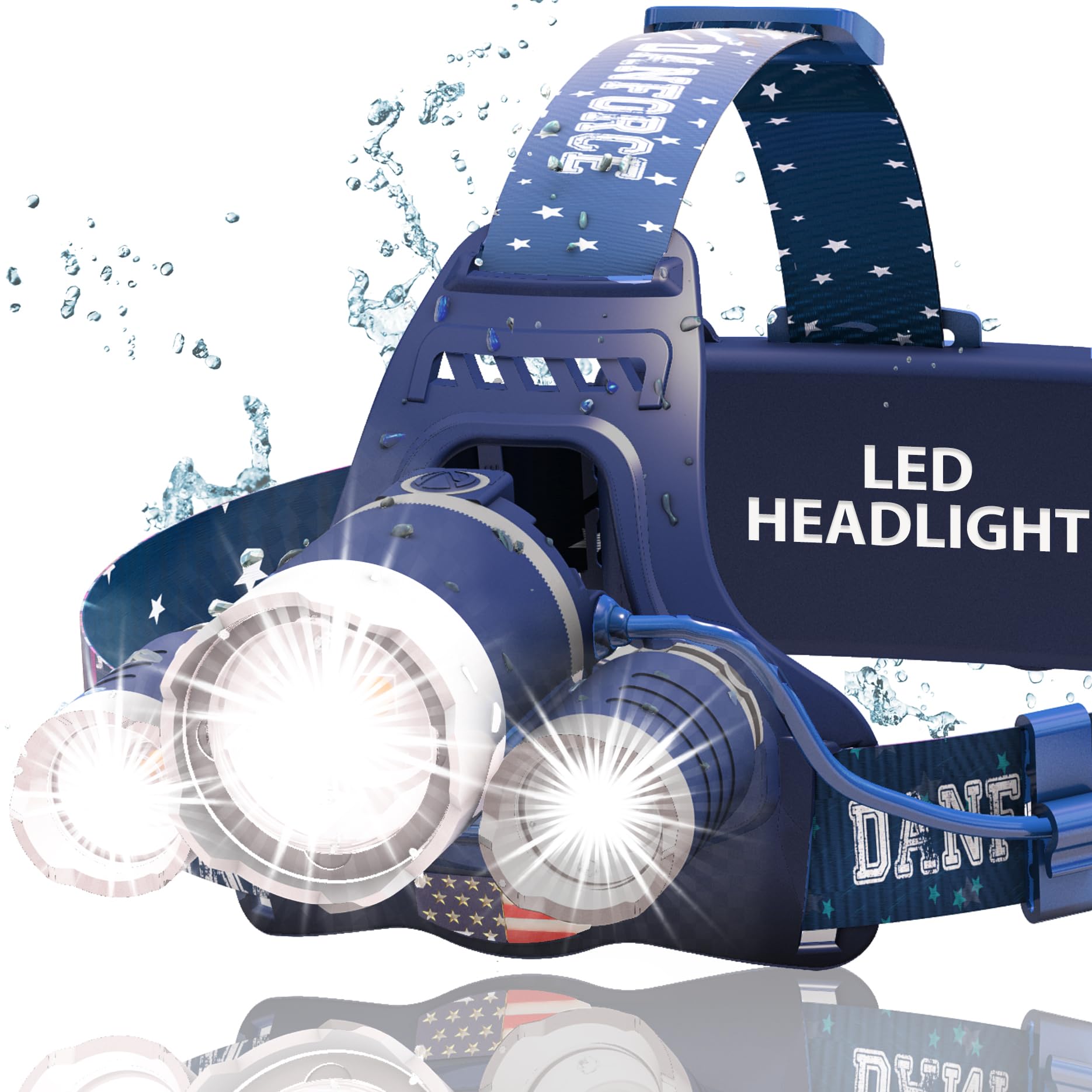DanForce Bold-S Headlamp
