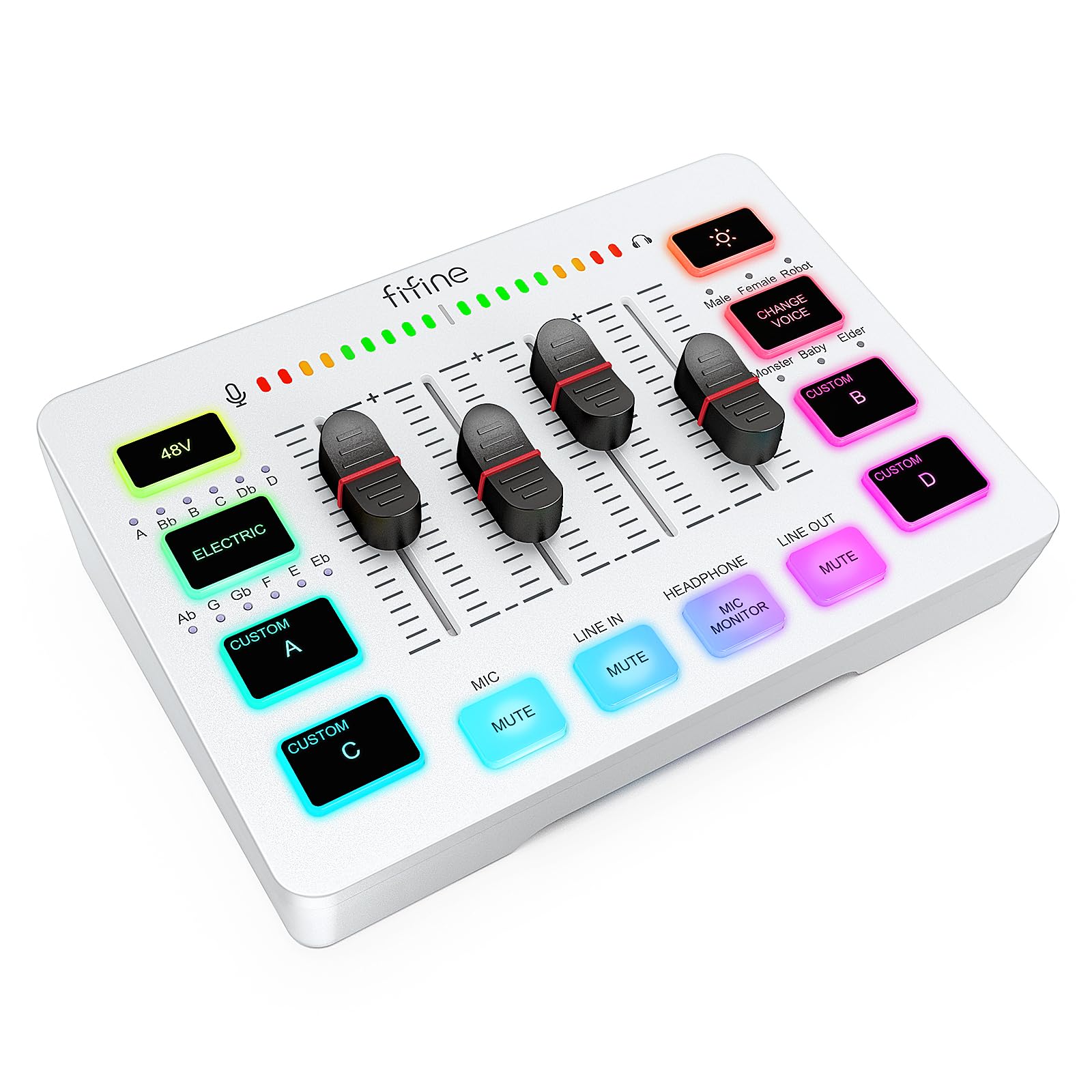 FIFINE AmpliGame SC3W
