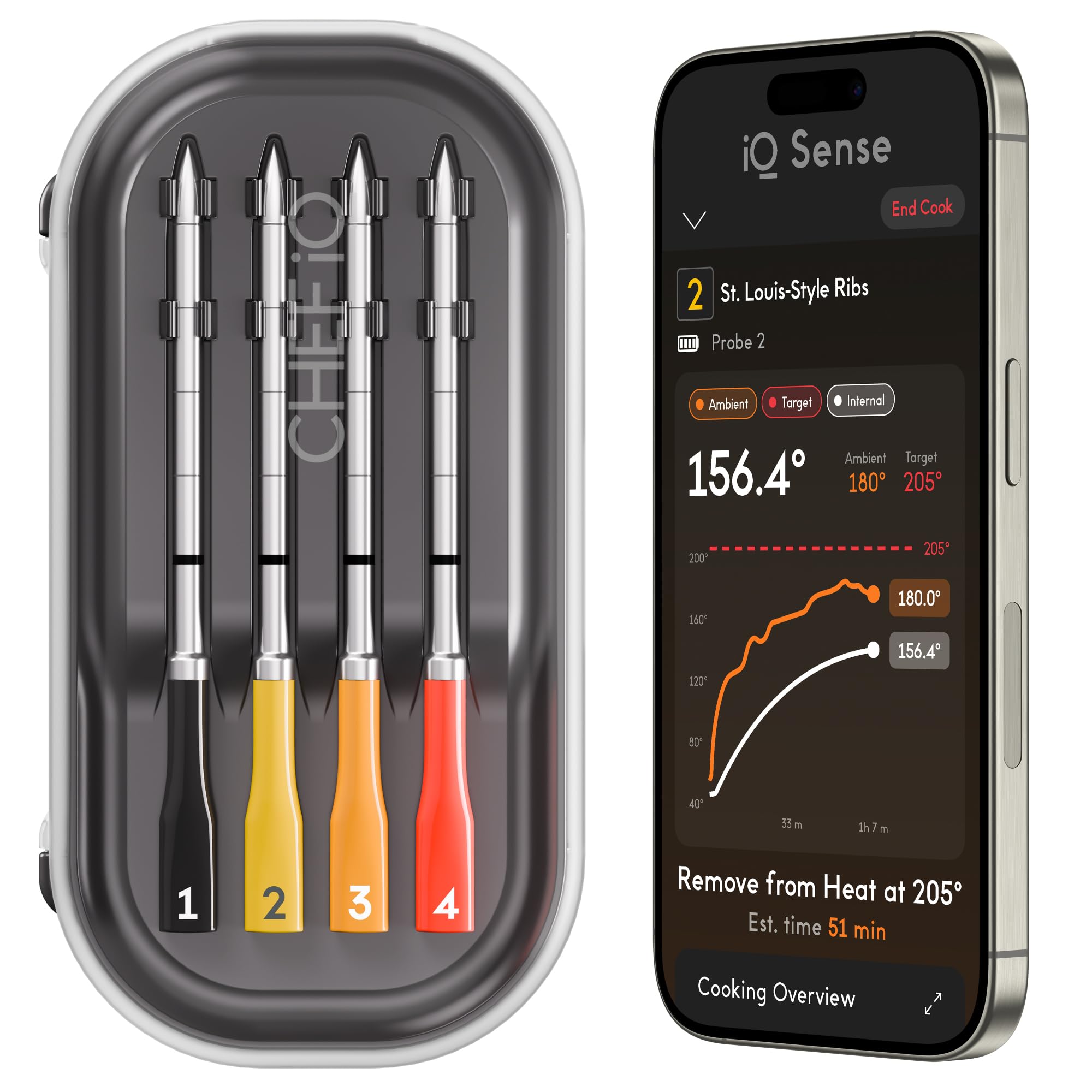 CHEF iQ Sense Gen3 4-Probe Thermometer