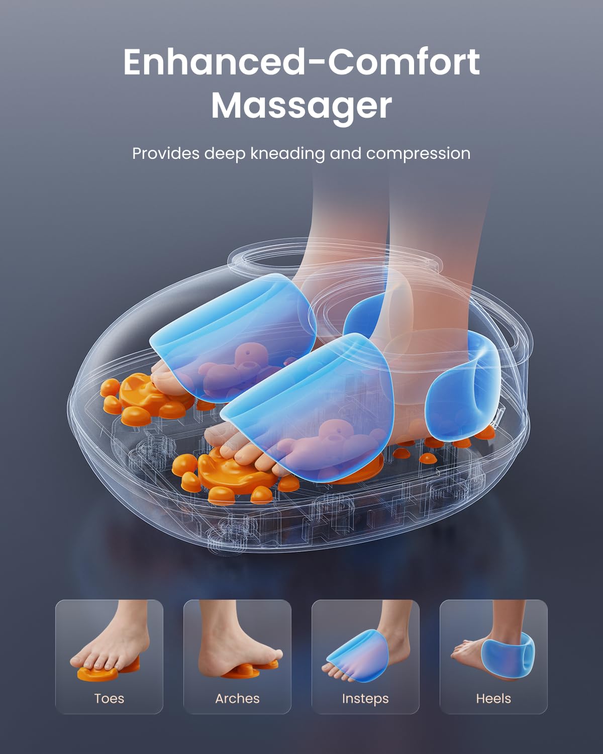 RENPHO Shiatsu Foot Massager with Heat