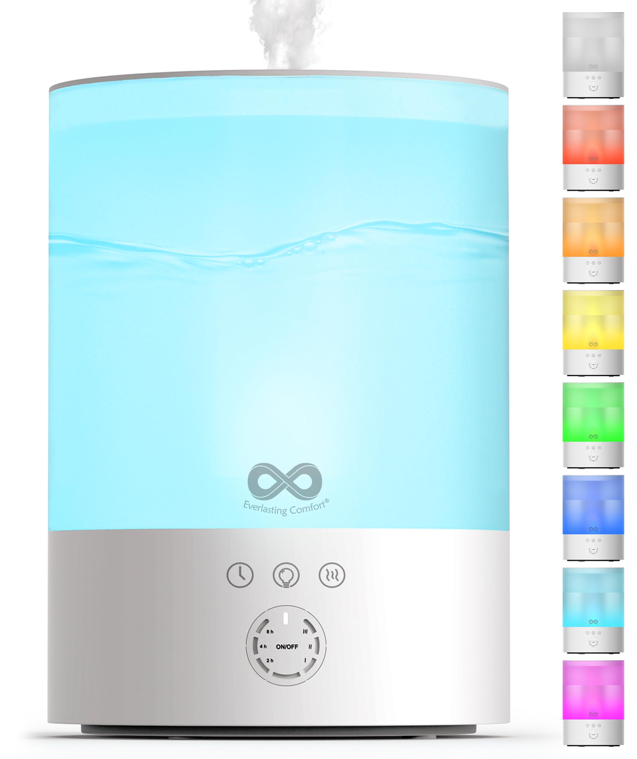 Everlasting Comfort 2.5L Top Fill Humidifier